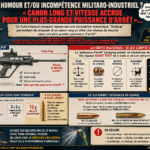 Puissance d'arrêt : Quand le marketing donne des leçons de balistique… humour militaro thales